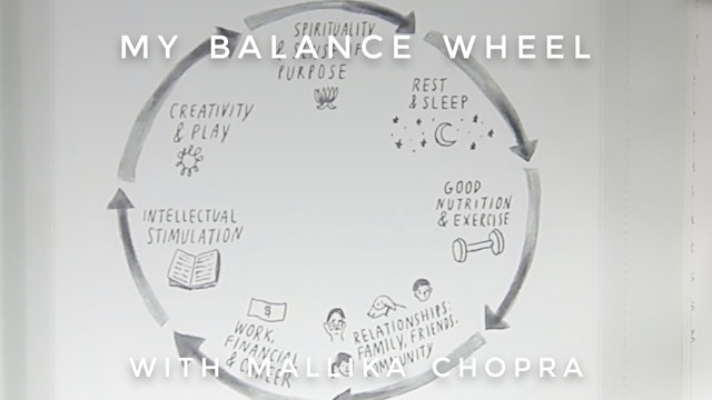 My Balance Wheel: Mallika Chopra