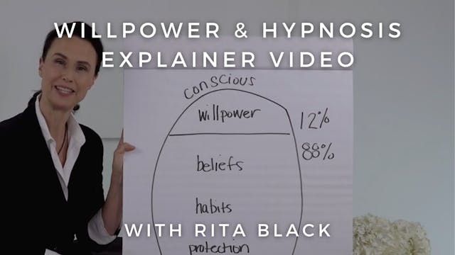 Willpower & Hypnosis Explainer Video:...