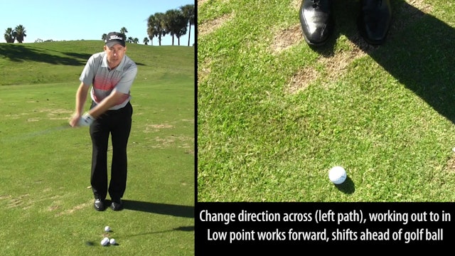 Swing Direction Low Point