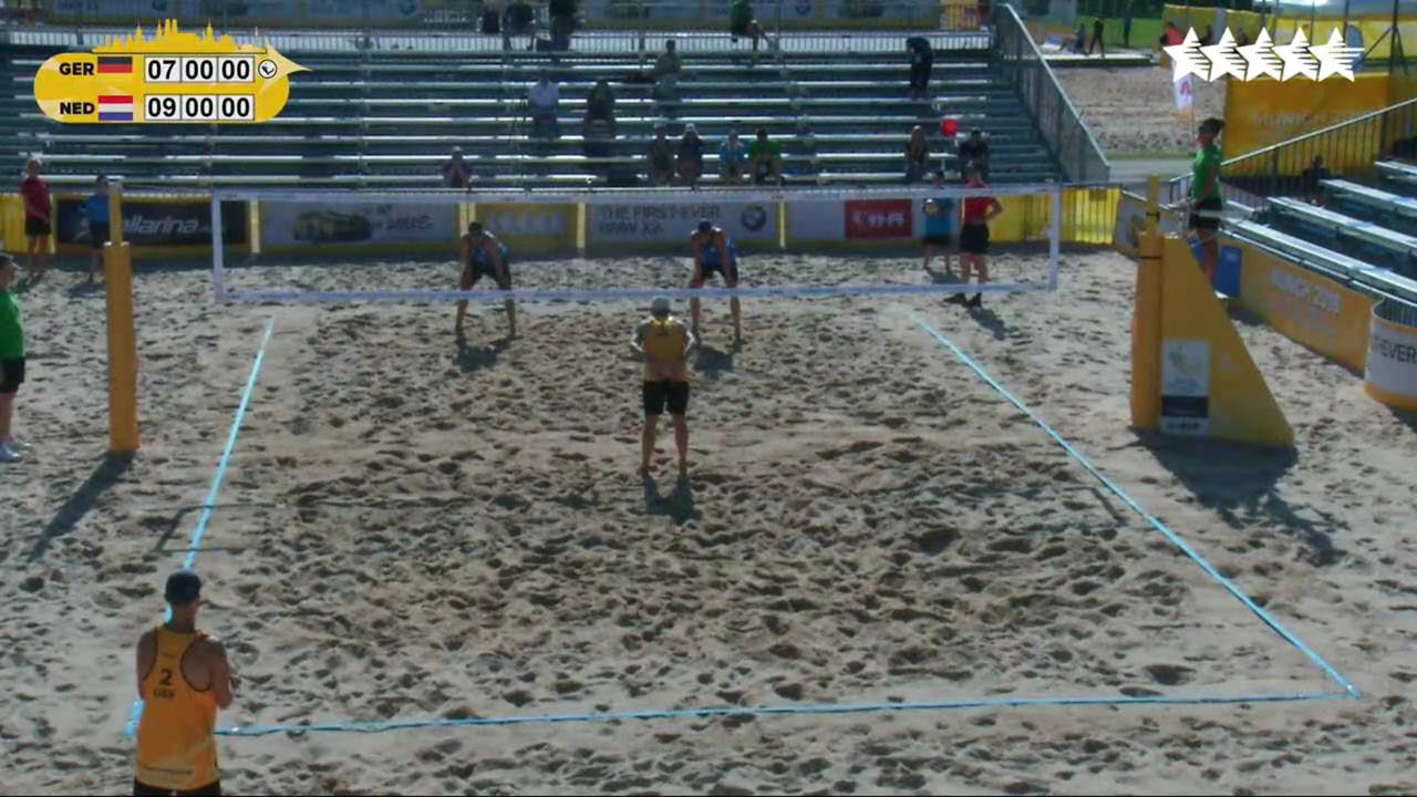 Munich 2018 Beach Volleyball Ranking & Quarter Finals Day 4