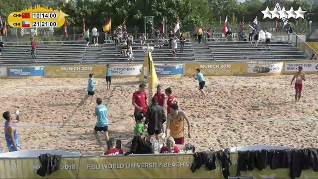 Munich 2018 | Beach Volleyball | Round 1 | Day 2 | Afternoon Session