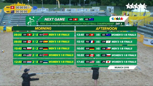 Munich 2018 | Beach Volleyball | 1/8 ...