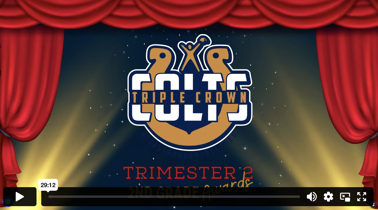 TCE- 2nd Grade Trimester Awards Tri 2