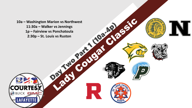 Lady Cougar Classic Basketball Tournament: Day Two- Part One