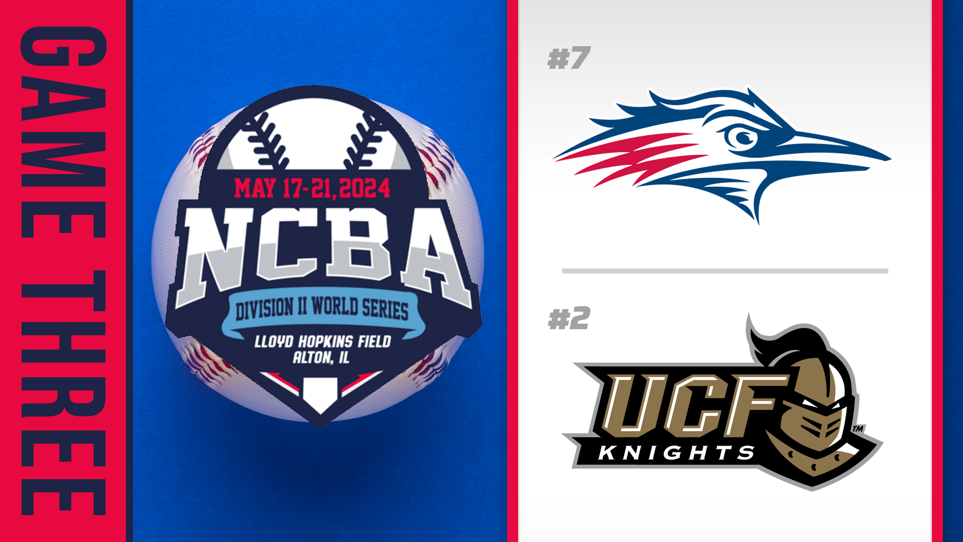 NCBA Div 2 World Series- Game Three: Metro State vs Central Florida