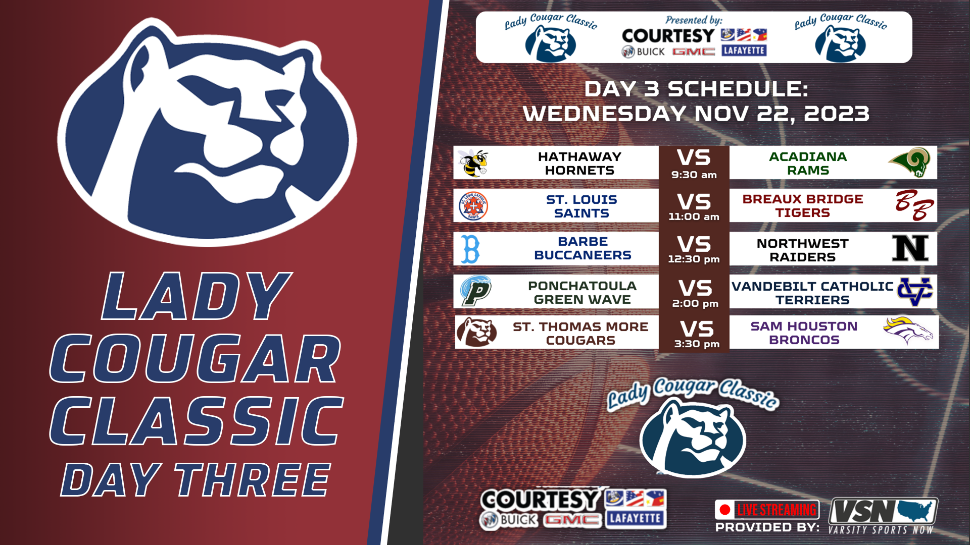 Lady Cougar Classic: Day Three- Final Session