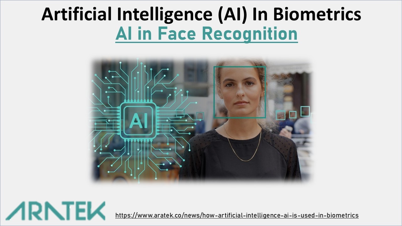 Artificial Intelligence And Facial Recognition