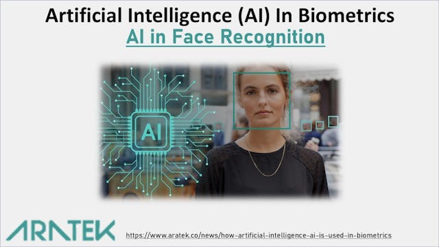 Artificial Intelligence And Facial Re...