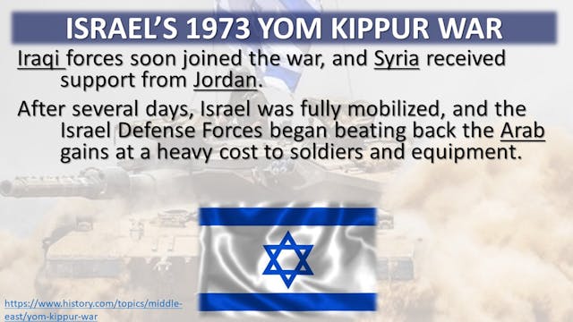 Israel's 1973 Yom Kippur War