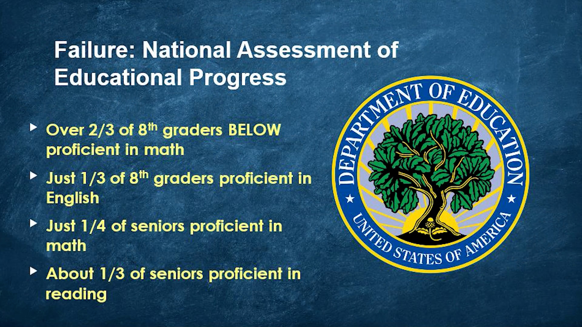 From ABC's To God's Word - Part 2