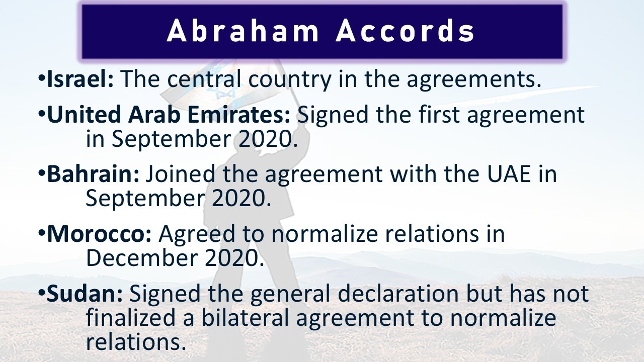 Acceleration Of Israel's Peace Treaties - Part 2