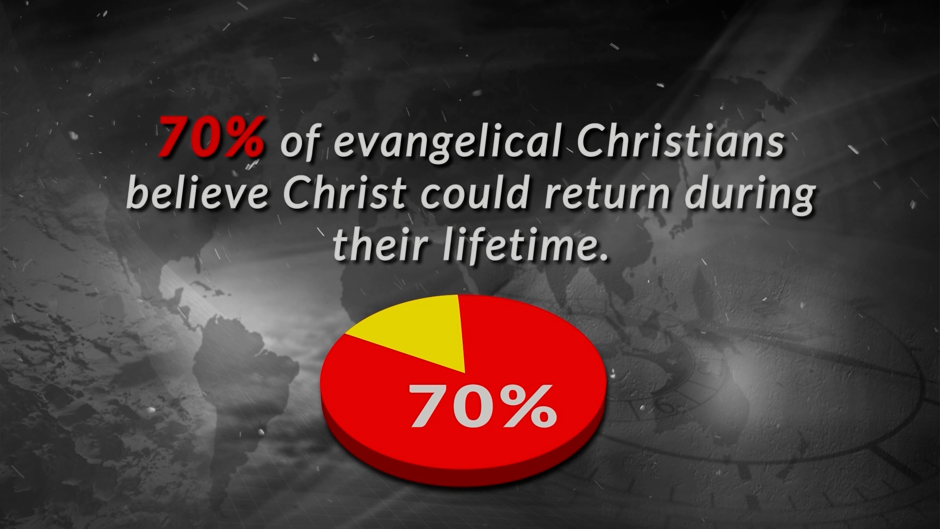 Revelation Overview - Part 1