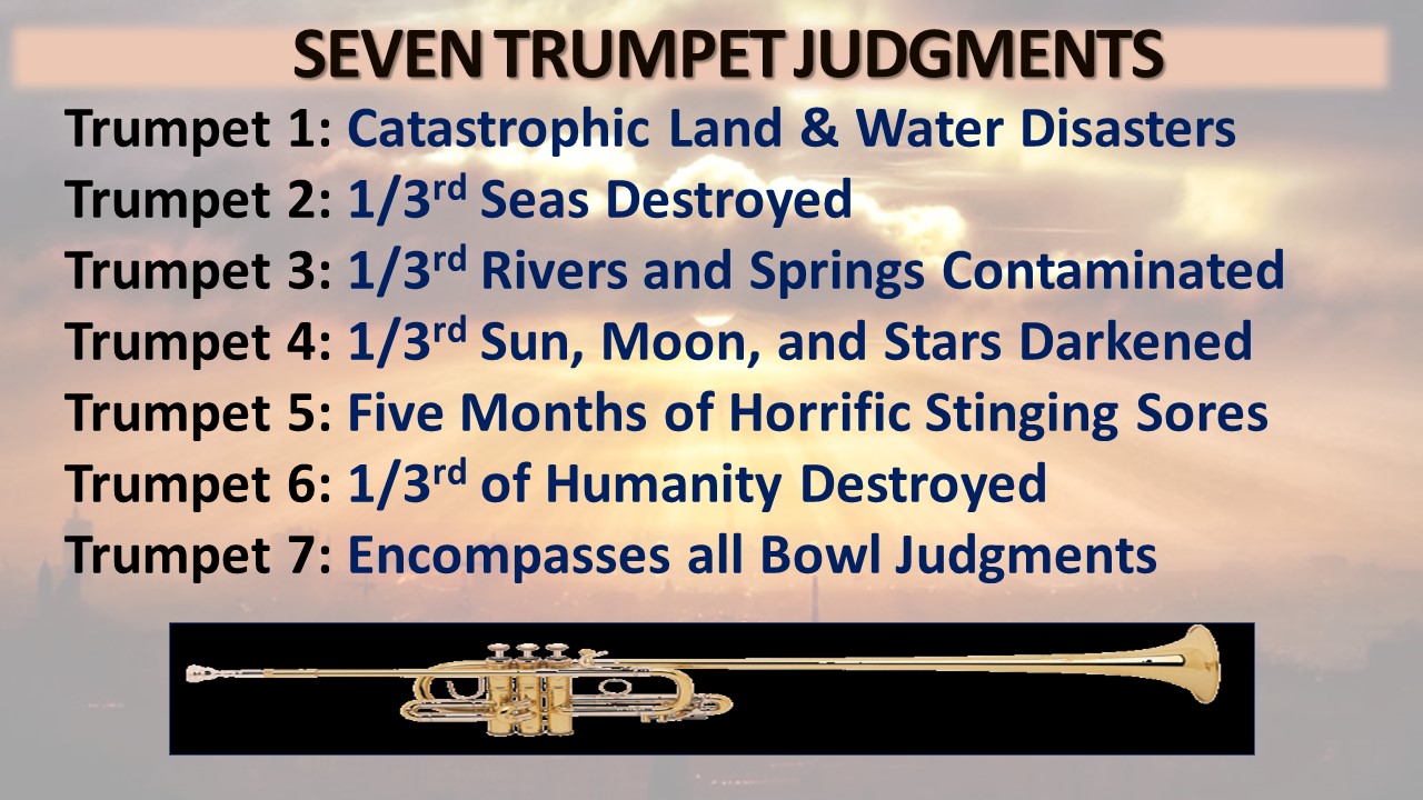 Seal 7: Encompasses All Trumpet Judgements