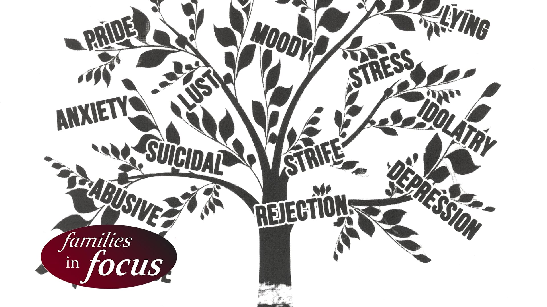 Spiritual Strongholds - Part 1