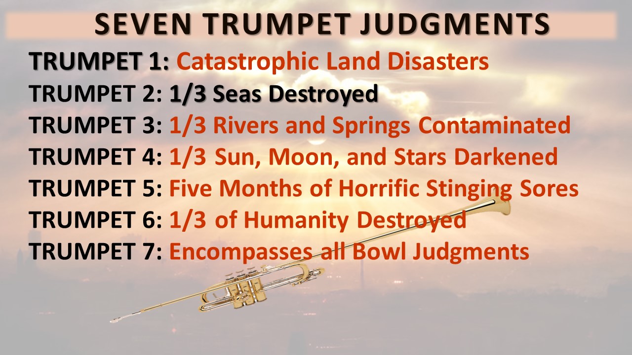 Trumpet 2: A Third Of The Seas Destroyed