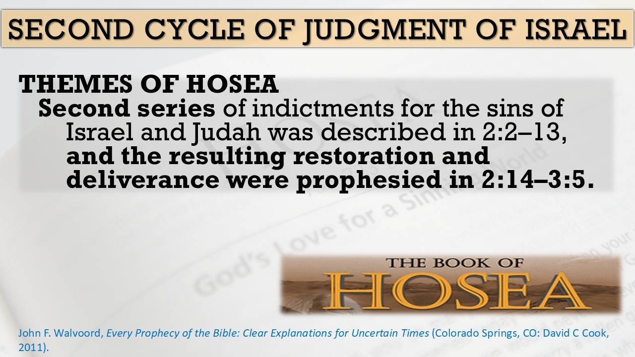 Hosea 4:1 - 6:3