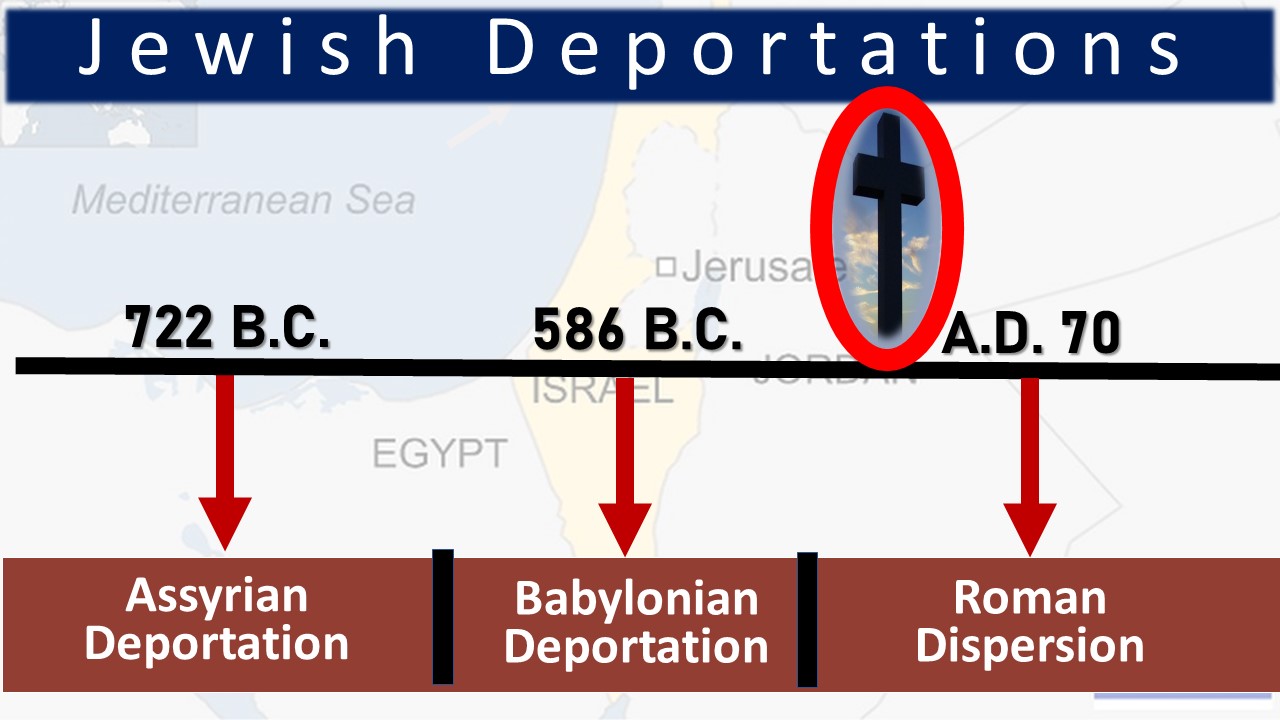 Israel’s Miraculous Resurgence - Part 4