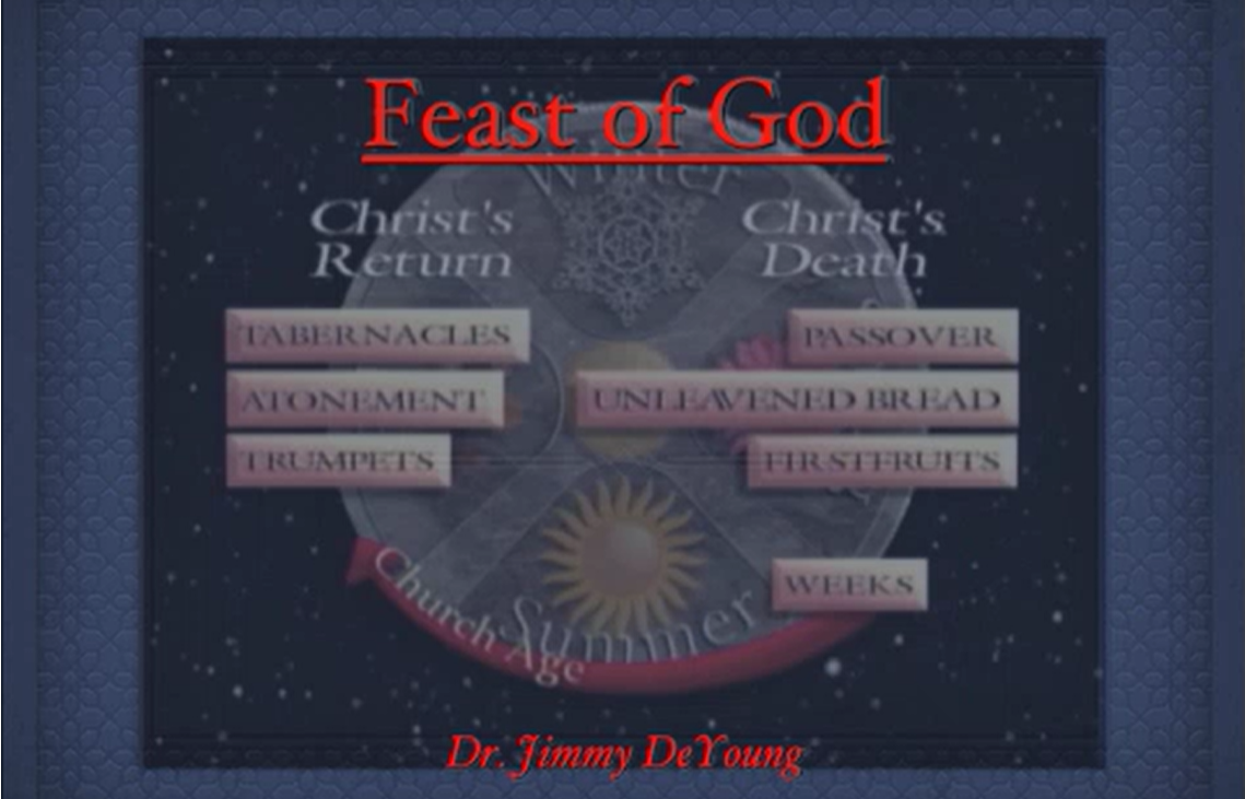 The Feasts of God with Jimmy DeYoung