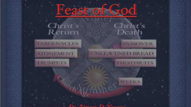 The Feasts of God with Jimmy DeYoung