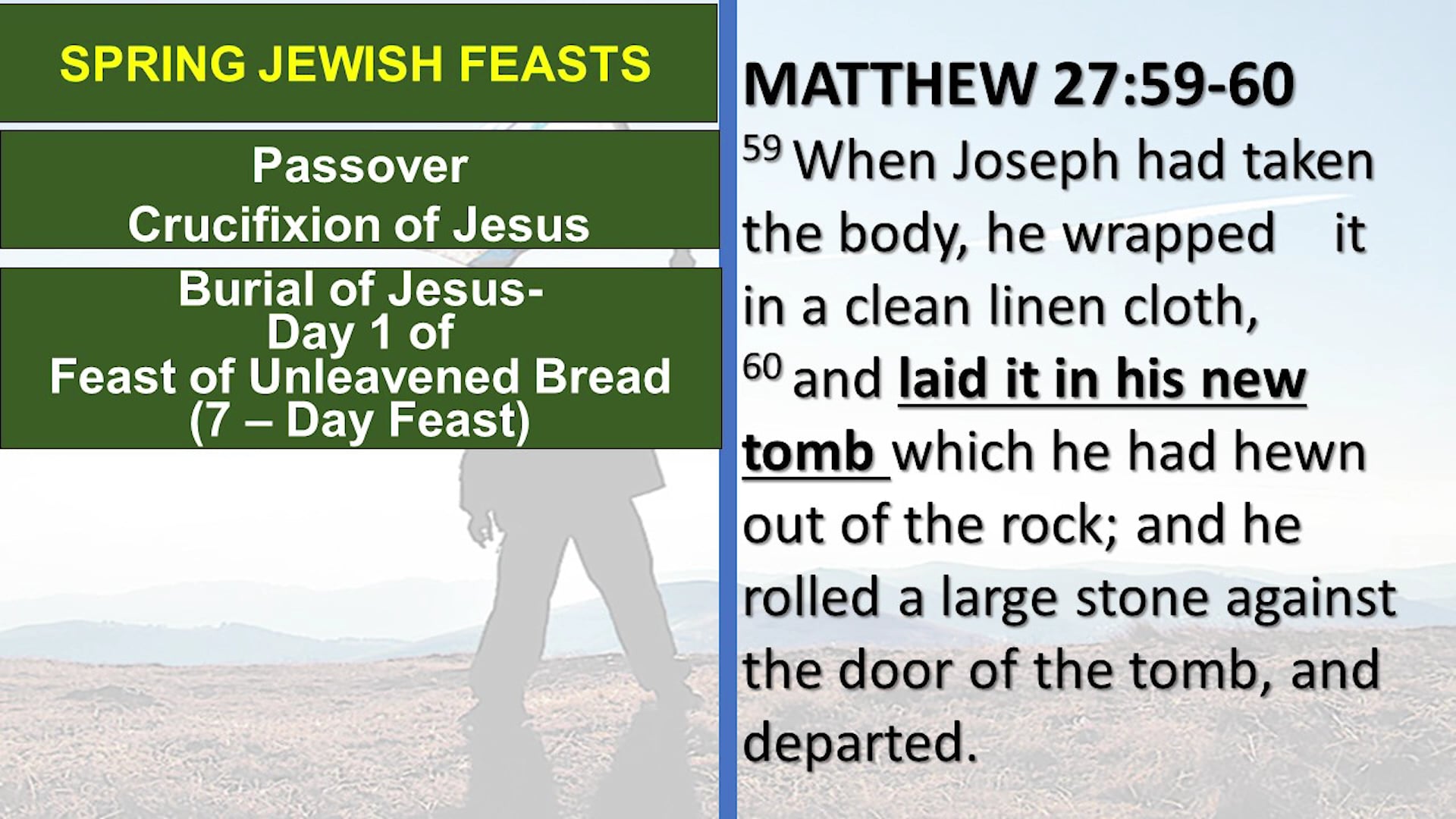 The Return Of The Jews To Israel And The Feast Of Trumpets Rosh Hashanah