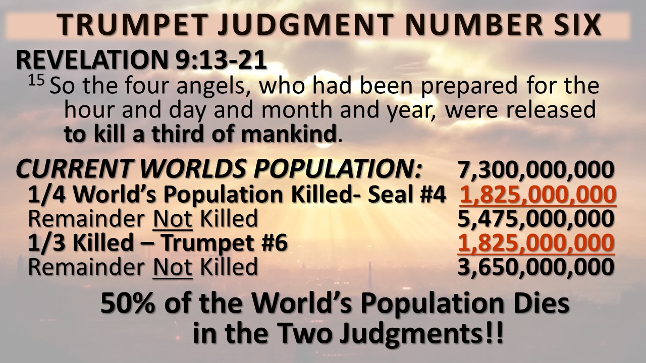 Trumpet 6: A Third Of Humanity Is Destroyed