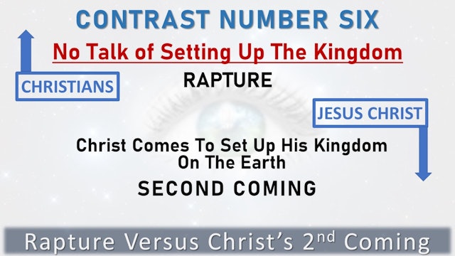 Contrast 6 - When Does Christ Come To Set Up His Kingdom?