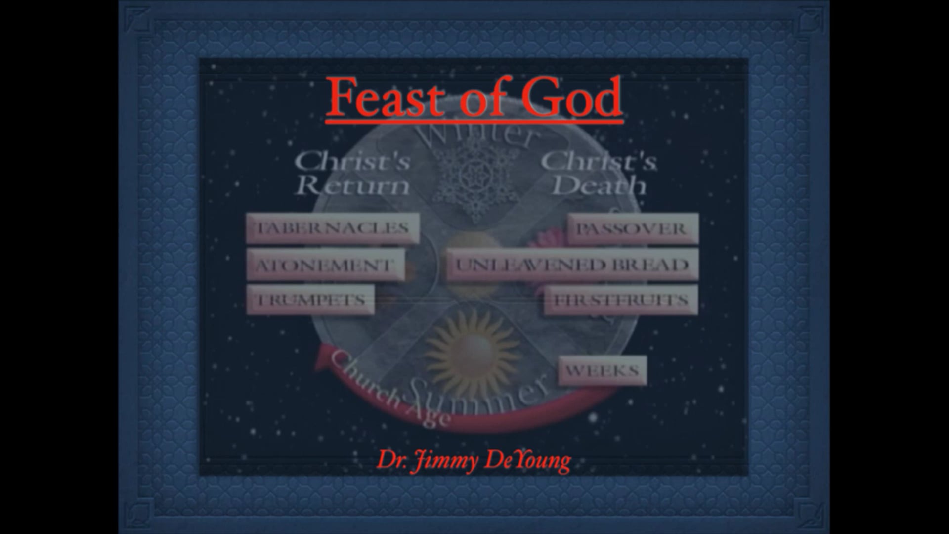 3 - Unleavened Bread