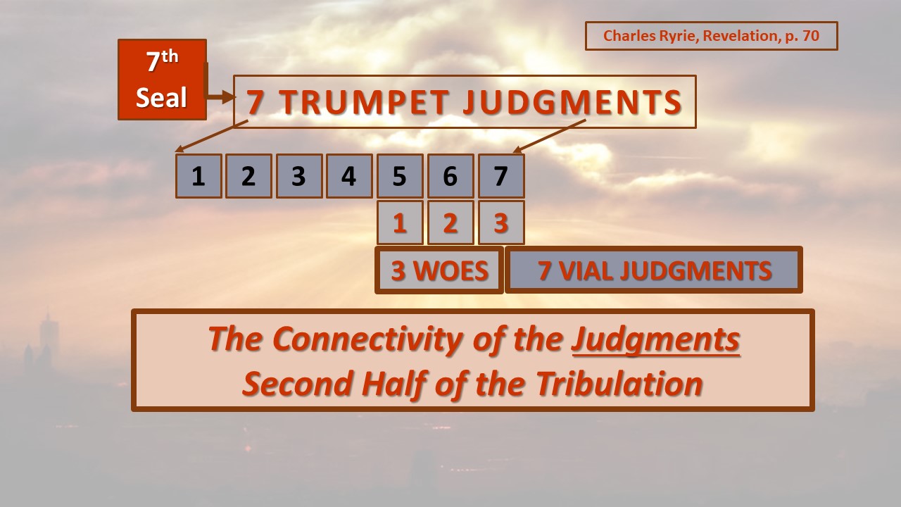 Trumpet 5: The Beginning Of Woes: Five Months Of Horrific Stinging Sores