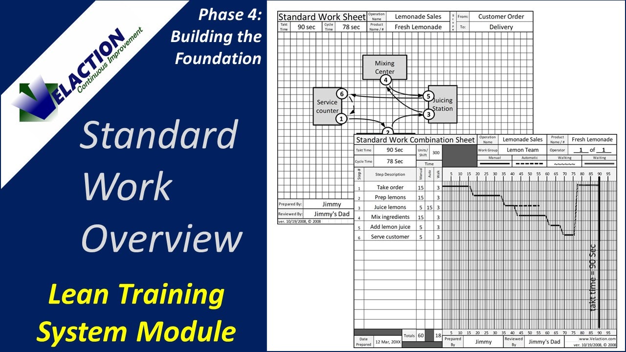 Standard Work Overview Guest Video