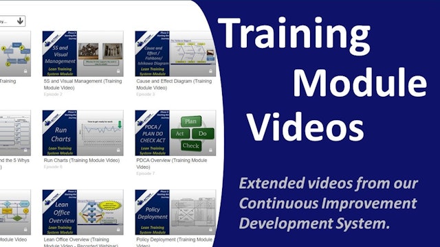 Training Module Videos