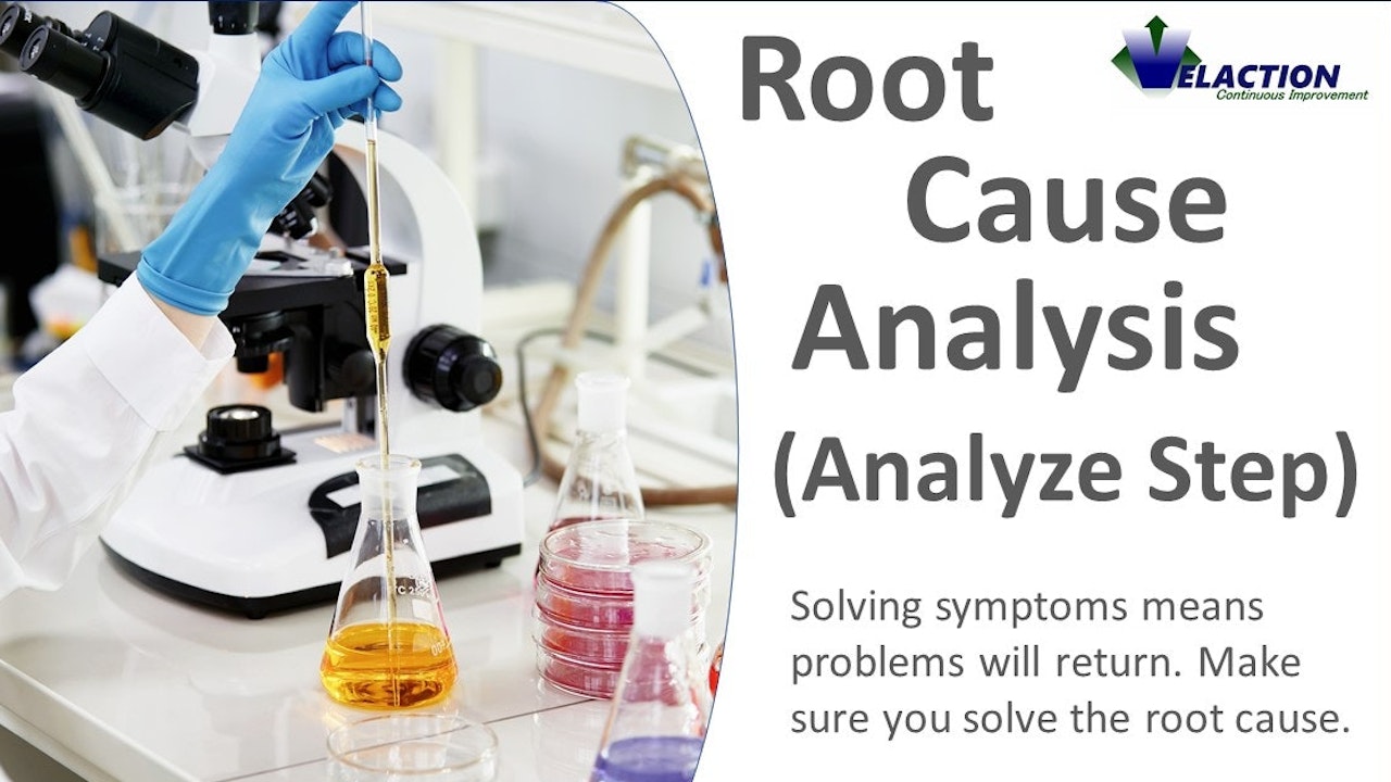 Root Cause Analysis (Analyze)