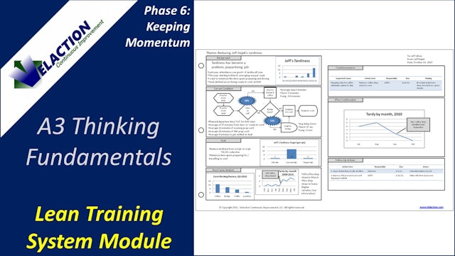A3 Thinking Fundamentals (Lean Training System Module)