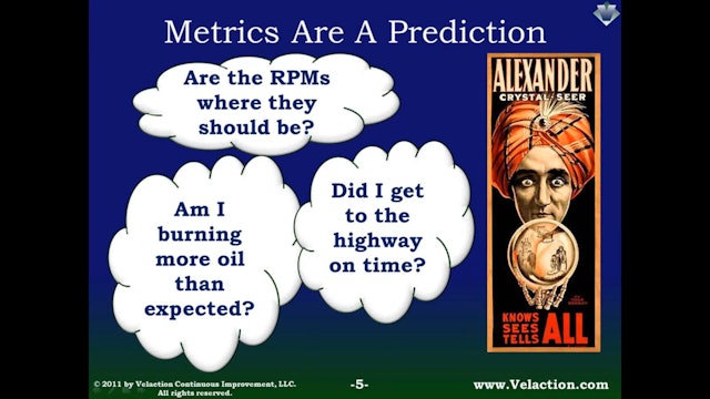 Does Your Company Measure Up? Using Metrics to Improve Performance