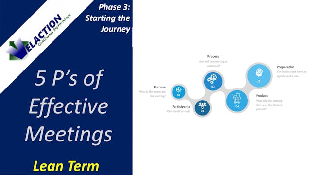5 Ps of Effective Meetings (Video Term)