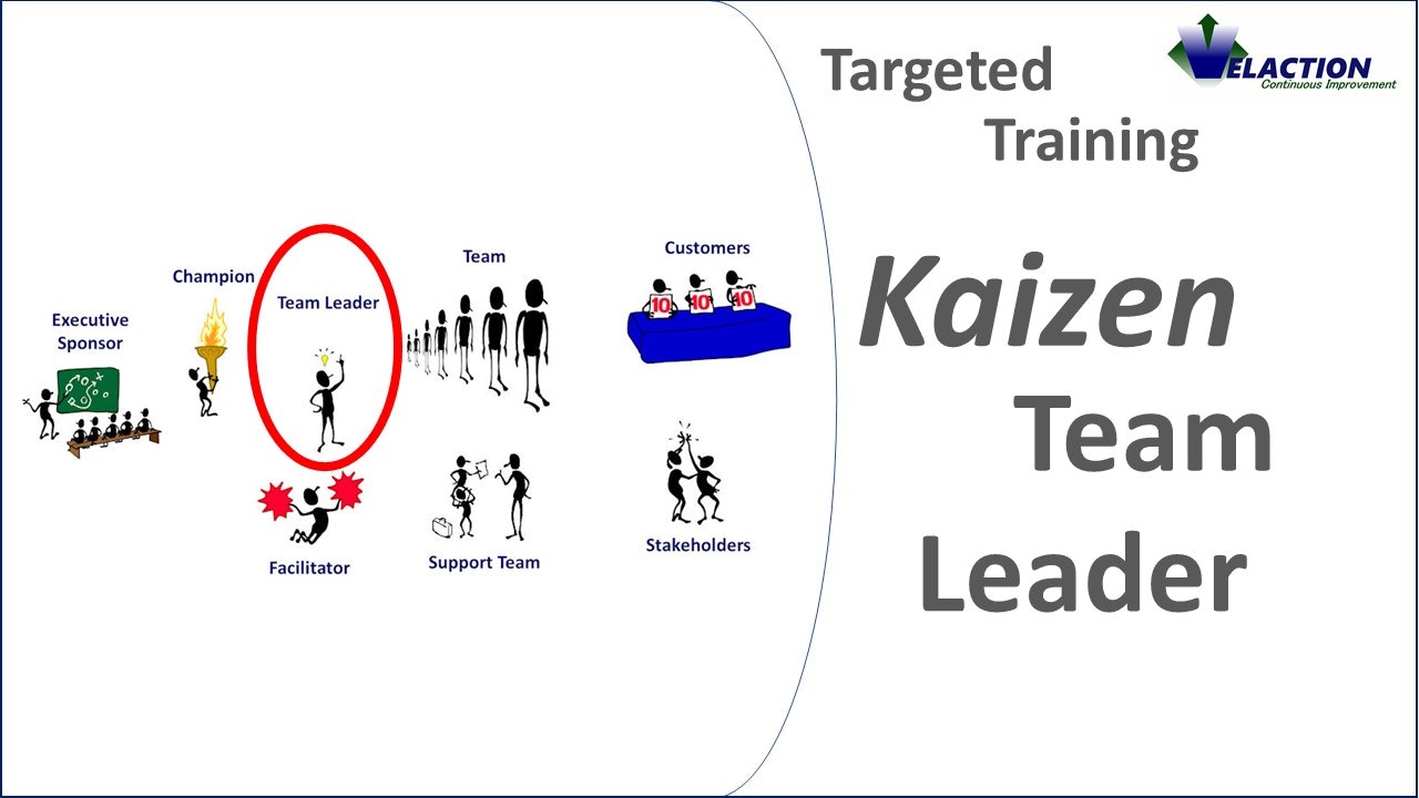 Kaizen Leader (Targeted Training)