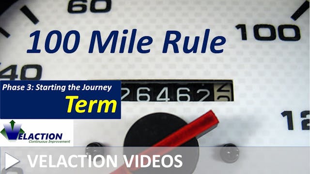 100 Mile Rule (Video Term)