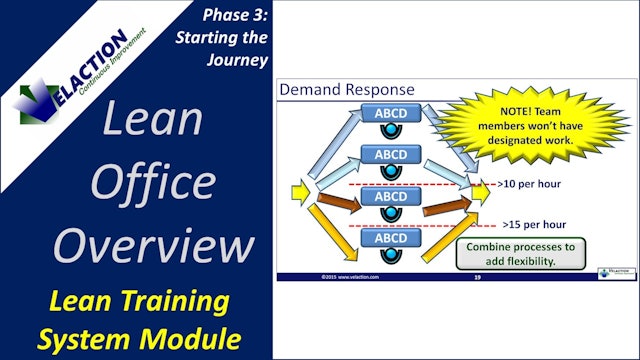 Lean Office Overview (Training Module Video)