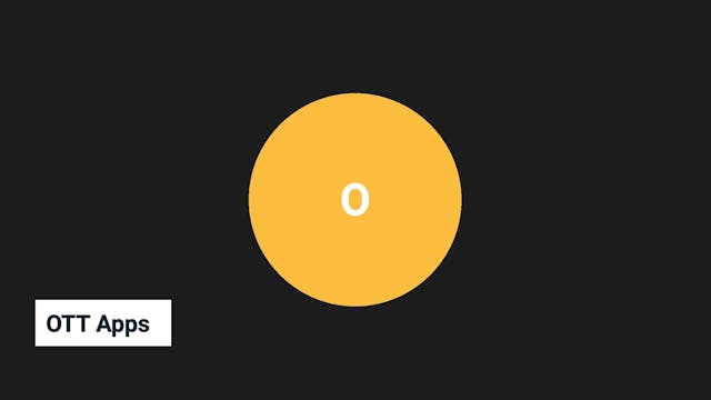 AMB Daniel Live Event Test OTTID:2330929