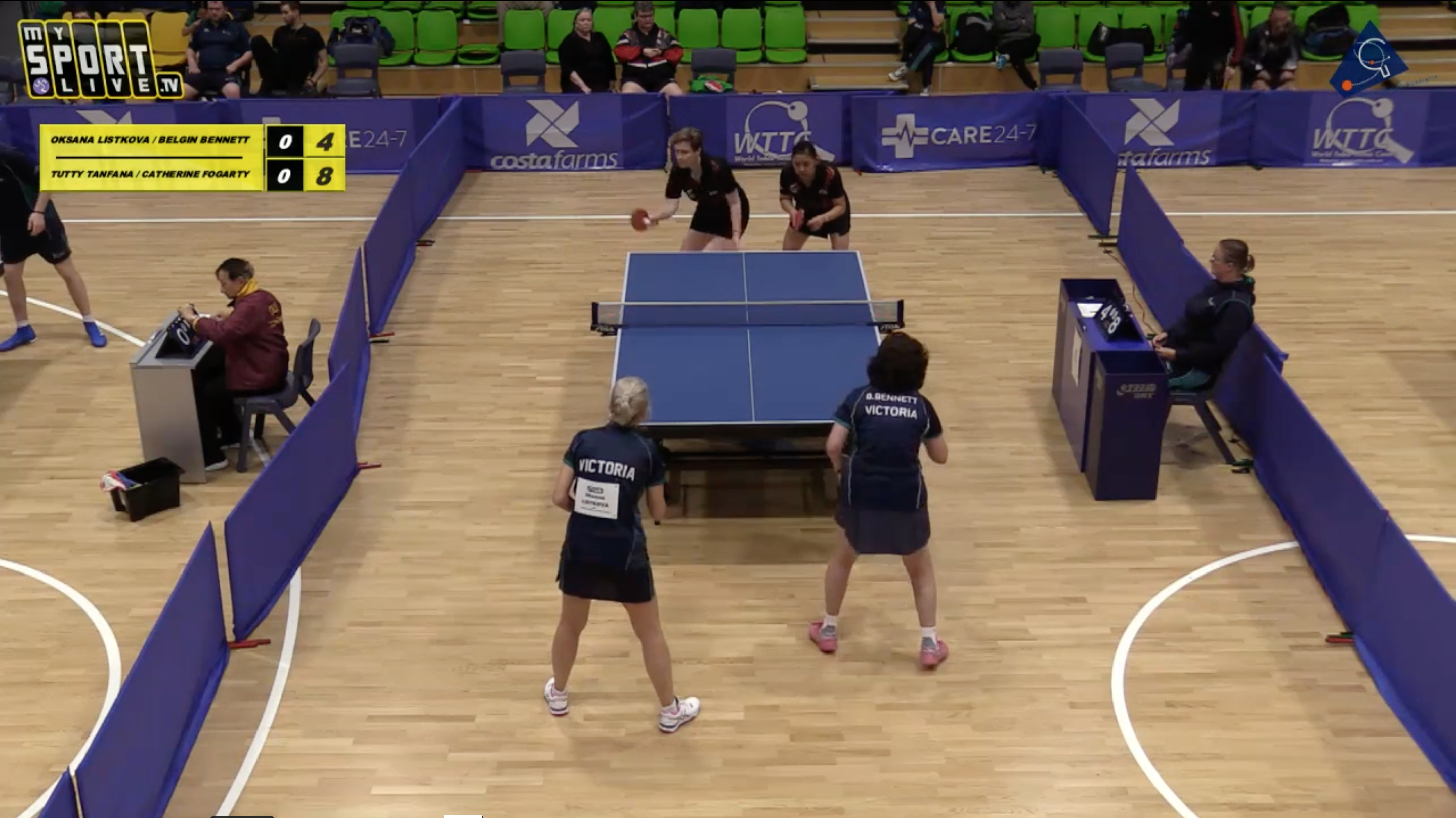 Table 2 - WED: 2019 Australian Veterans TT Championships