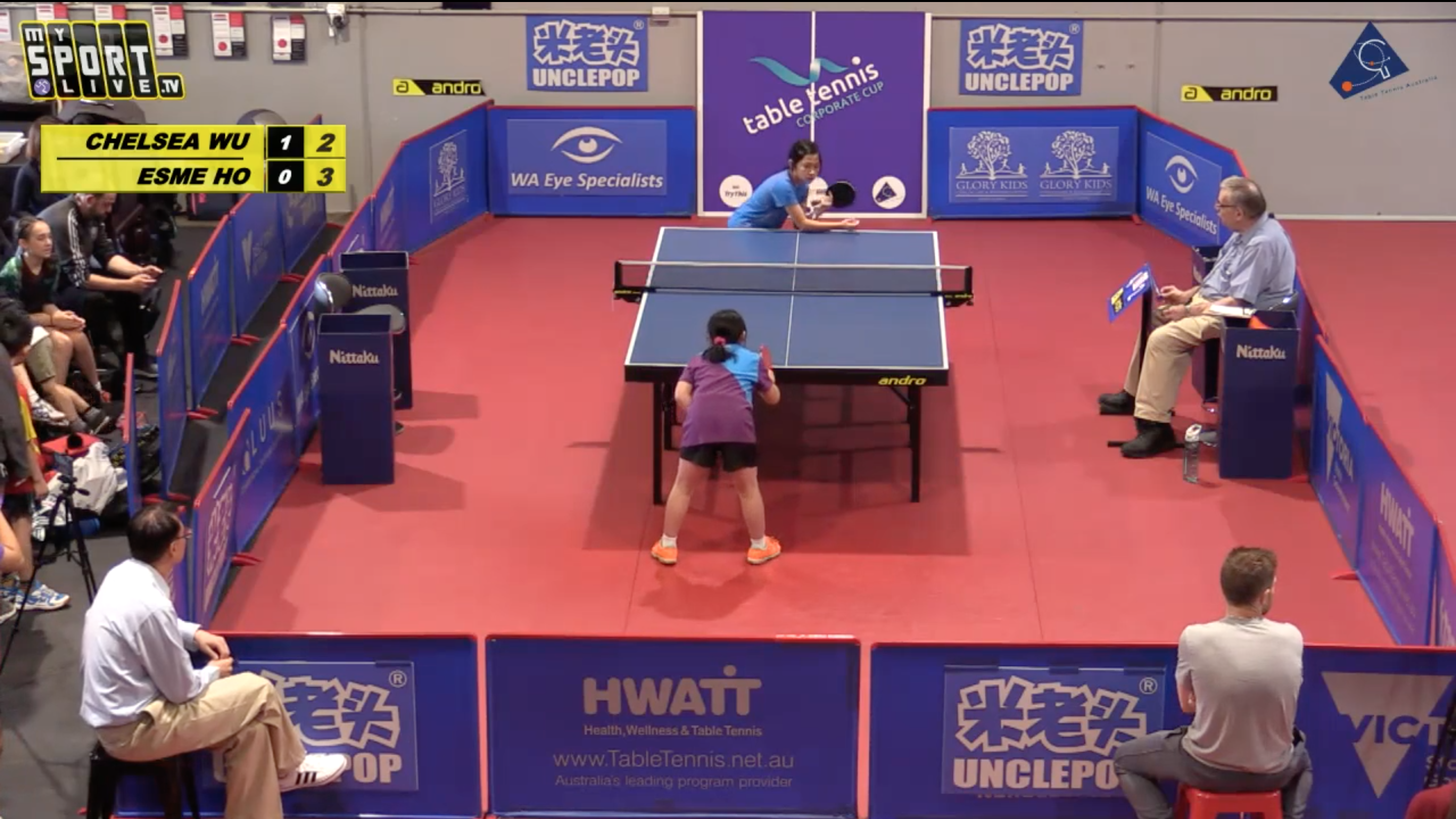 2020 National Hopes Challenge