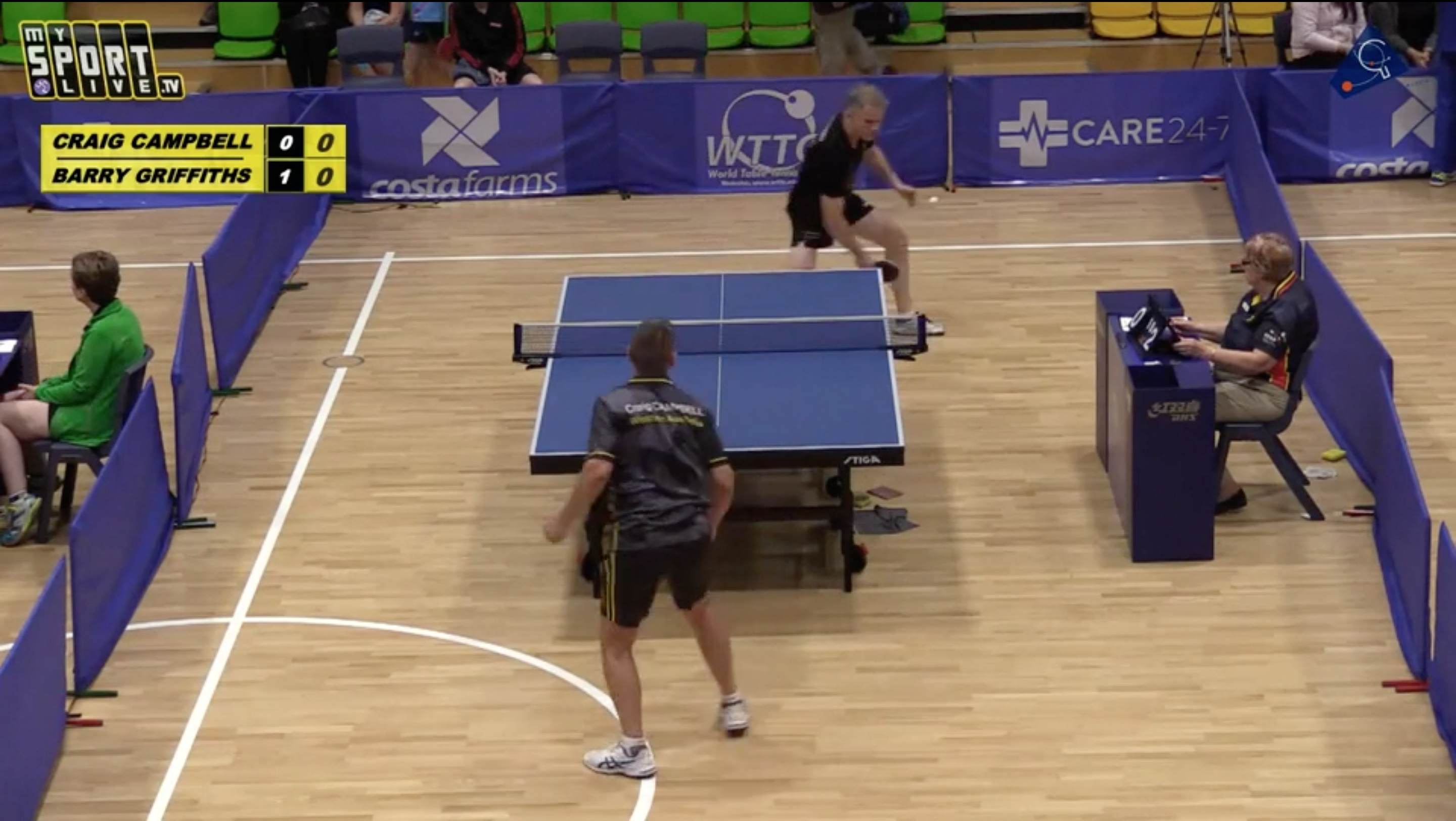 Table 1 - WED: 2019 Australian Veterans TT Championships