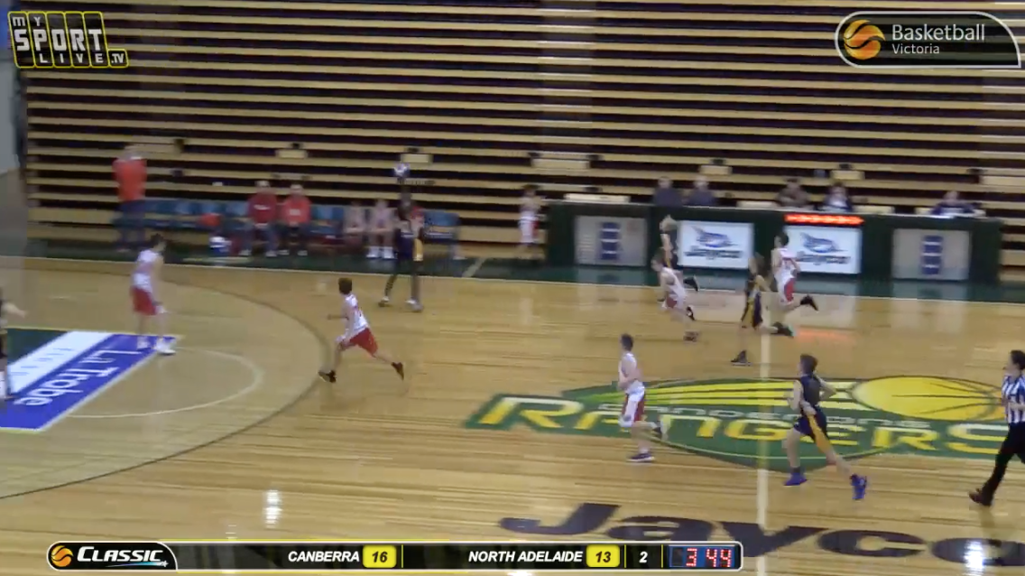 DAY 1 - (SATURDAY): 2018 National Junior Classic (Dandenong)