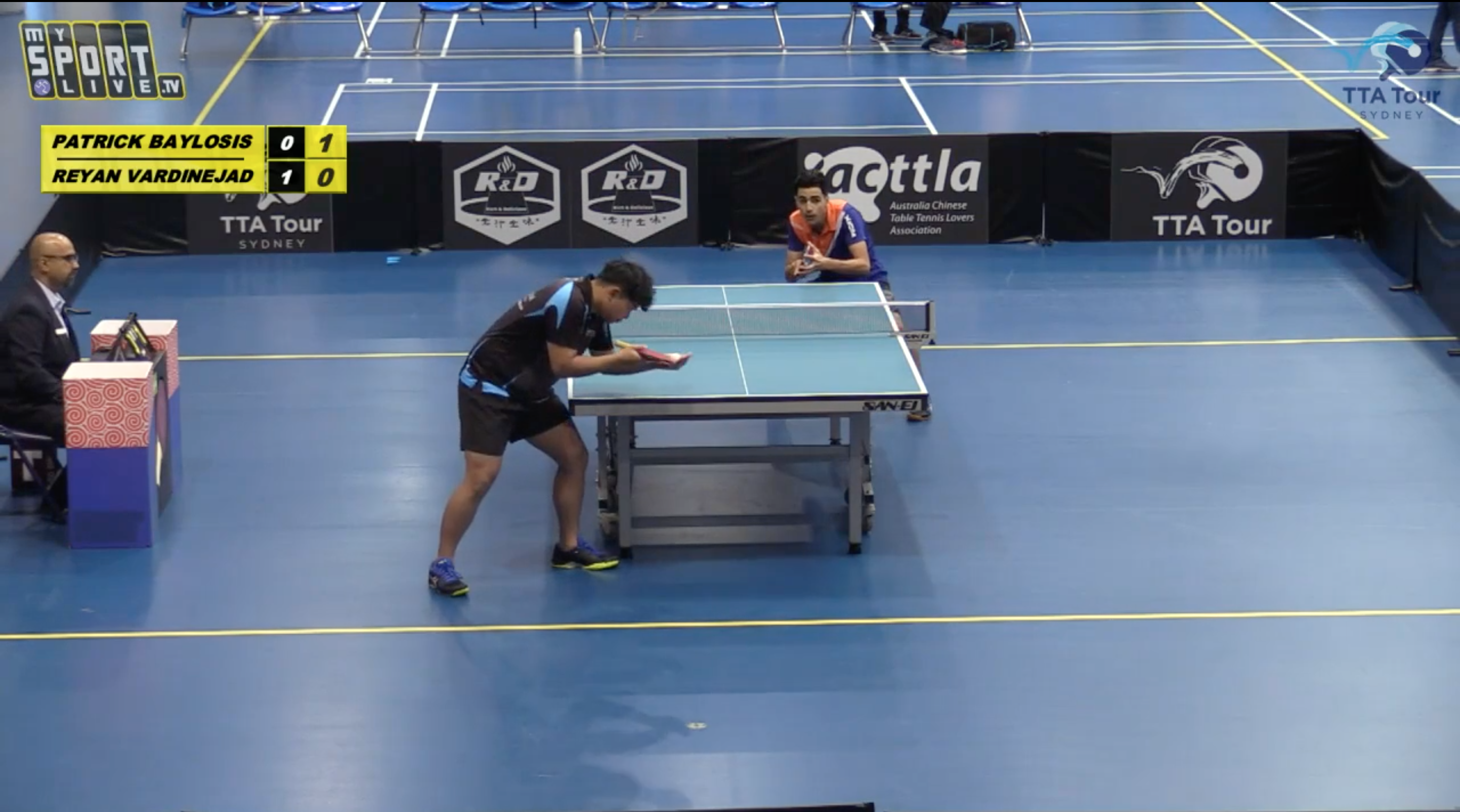 2021 TTA Tour - Sydney