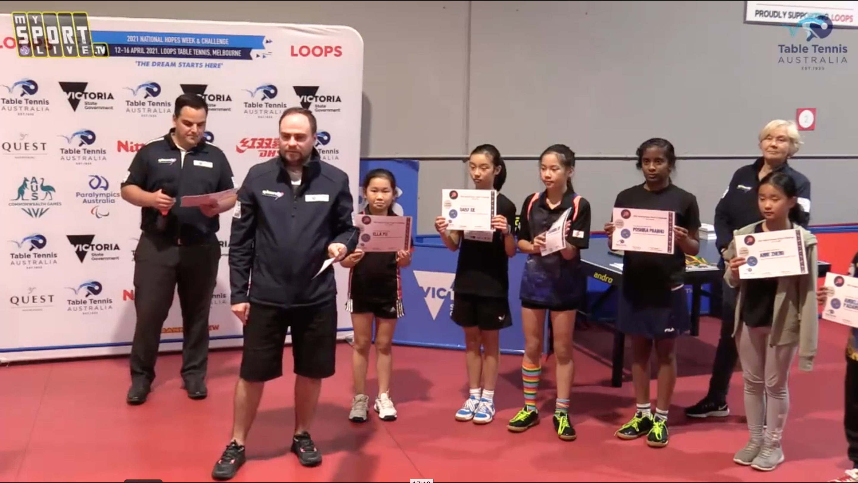 2021 National Hopes Challenge - Presentations