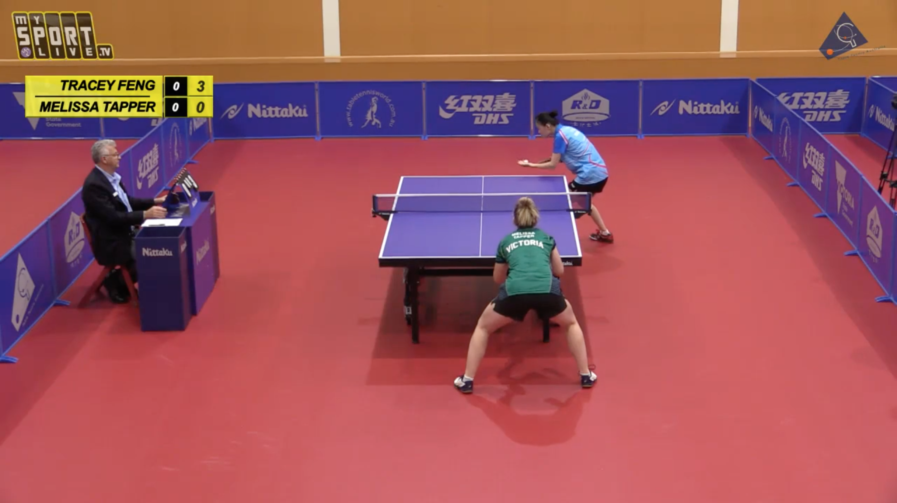 WED - TABLE 2: Women's Team's