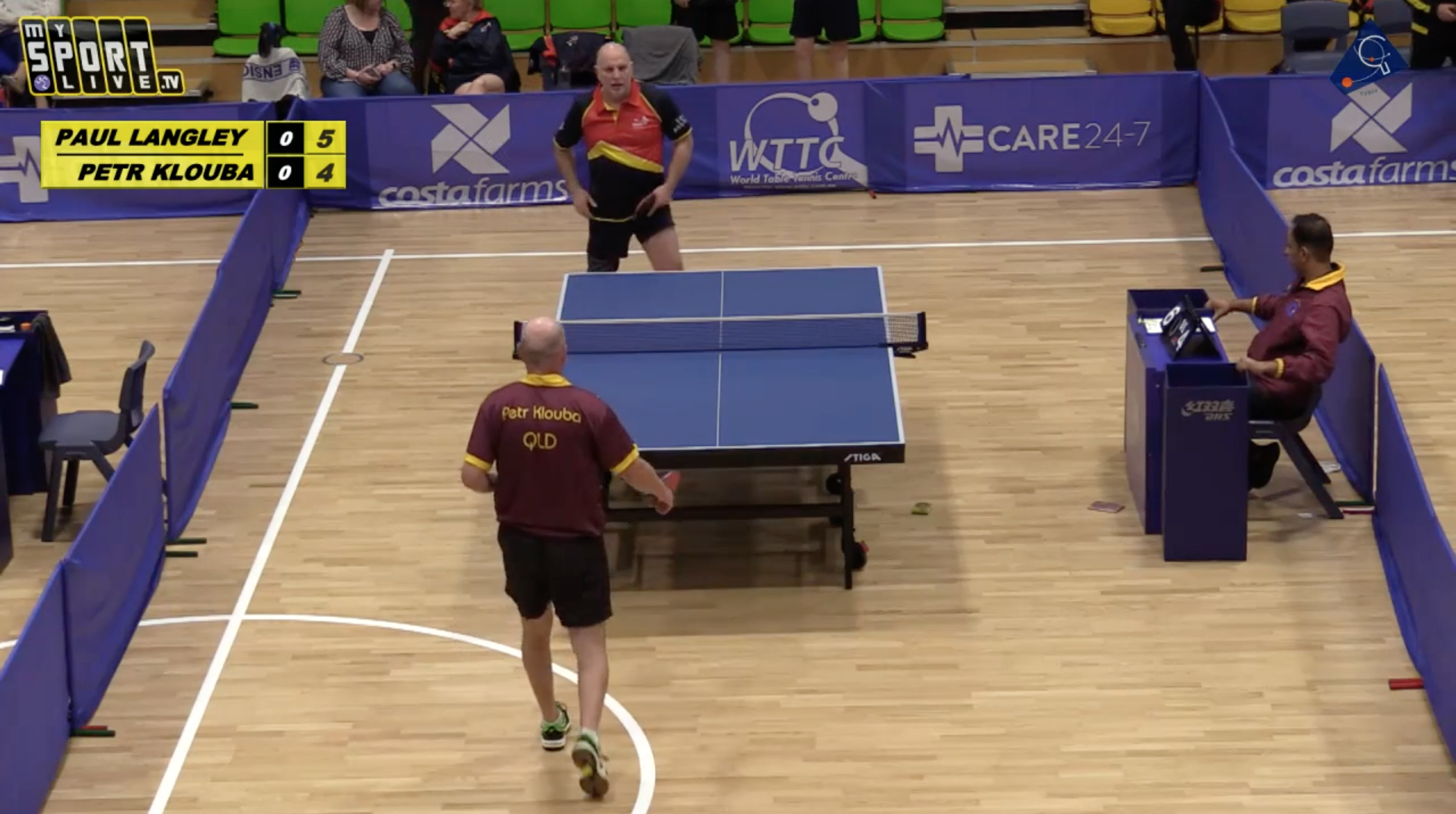 Table 1 - WED: 2019 Australian Veterans TT Championships