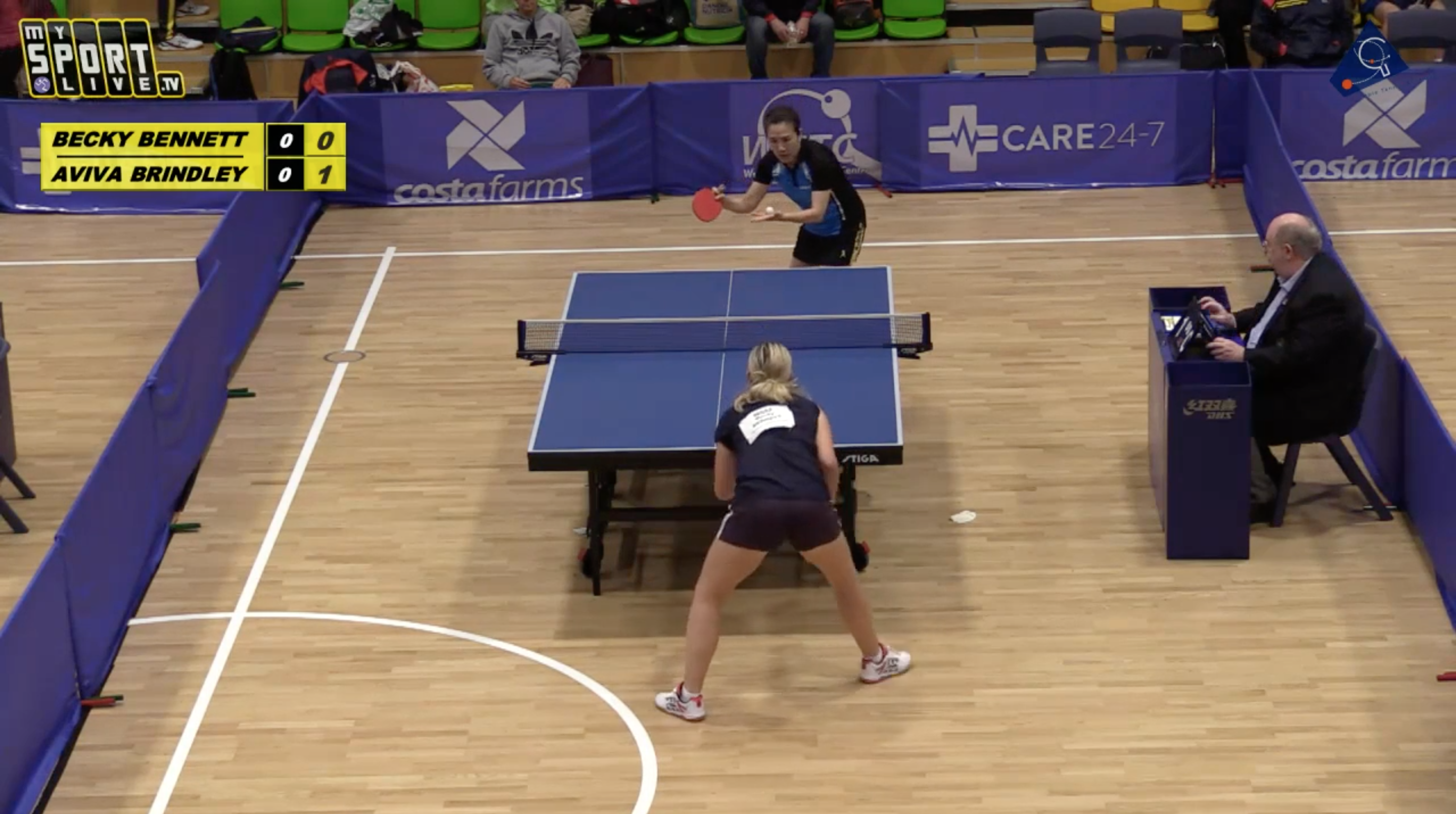 Table 1 - SAT 2019 Australian Veterans TT Championships