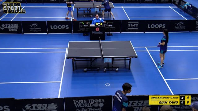 Day 1 Girl's - Danica Marielle Alburo...