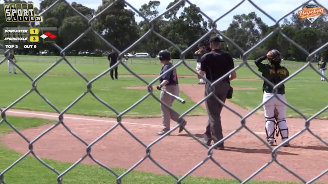 2019/2020 VSBL: Women’s Division 1, 2 and 3 (East) GRAND FINALS