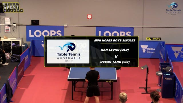 2021 National Hopes Challenge